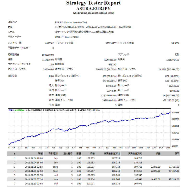 ���[���~����